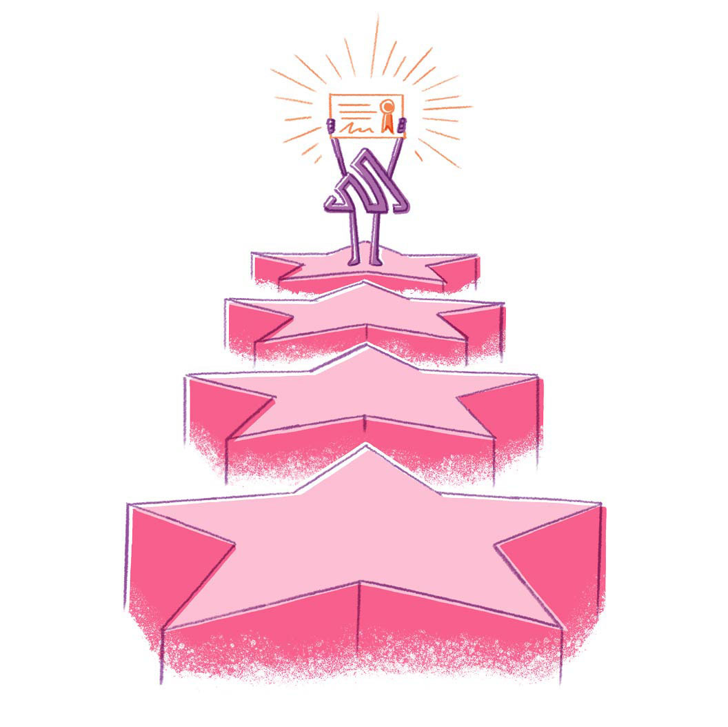 Sentry trust and compliance